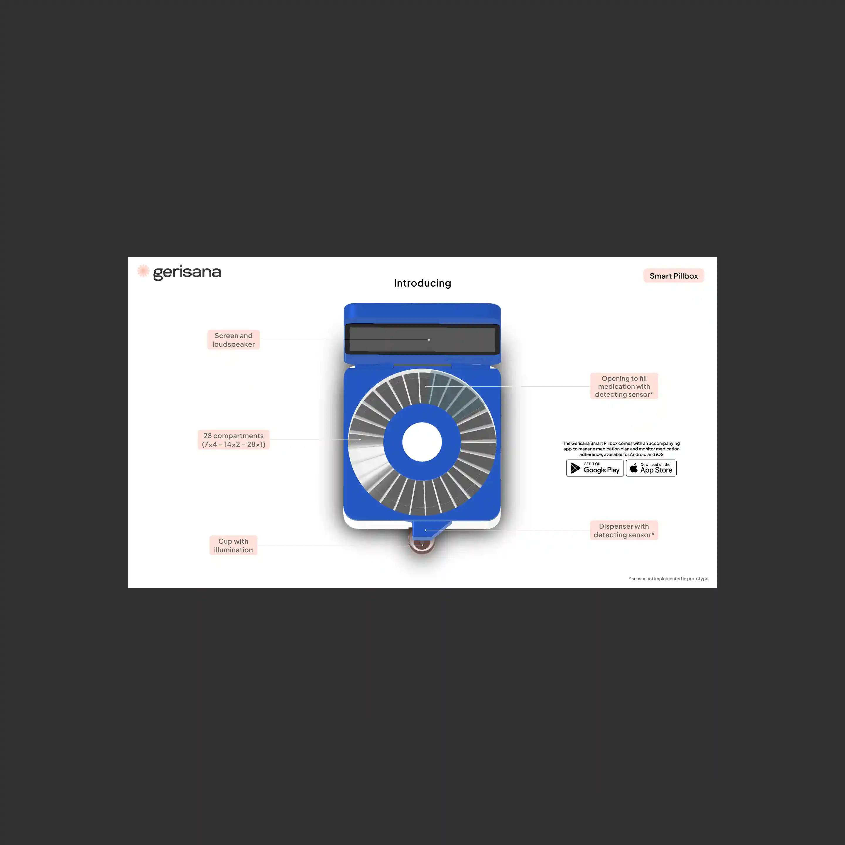 Gerisana — rebrand and fundraising narrative project image